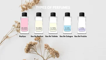 Diferența dintre eau de toilette și eau de parfum 77 Diferența dintre eau de toilette și eau de parfum
