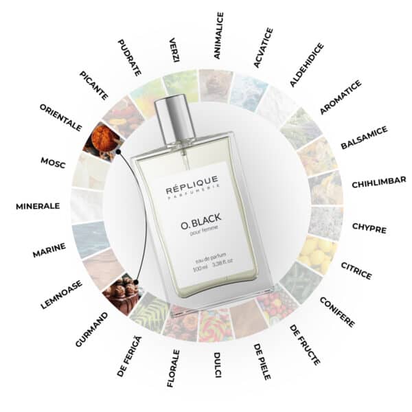 Parfum tester inspirat de Yves Saint Laurent Black Opium, 6ml