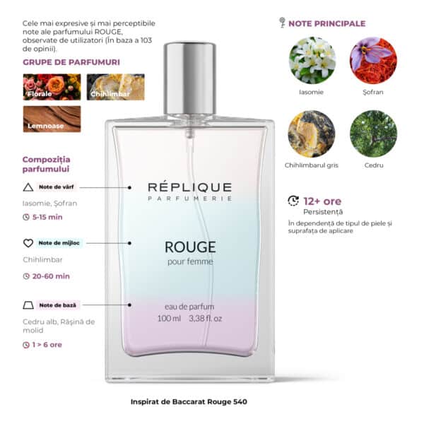 Tester parfum inspirat de Baccarat Rouge 540, 6ml