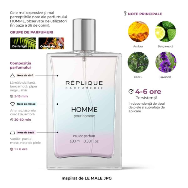 Parfum tester inspirat de Le Male Jean Paul Gaultier, 6ml