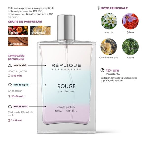 Parfum inspirat de Maison Francis Kurkdjian Baccarat, 100ml