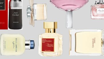 Cei mai Faimoși Parfumieri