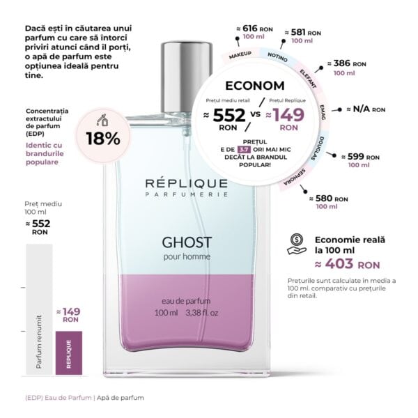 Parfum inspirat de Paco Rabanne Phantom, 100ml